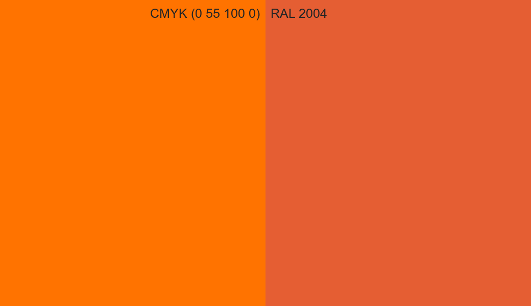 CMYK Color CMYK (0 55 100 0) vs RAL 2004 side by side comparison CMYK Color CMYK (0 55 100 0) vs RAL 2004 side by side comparison