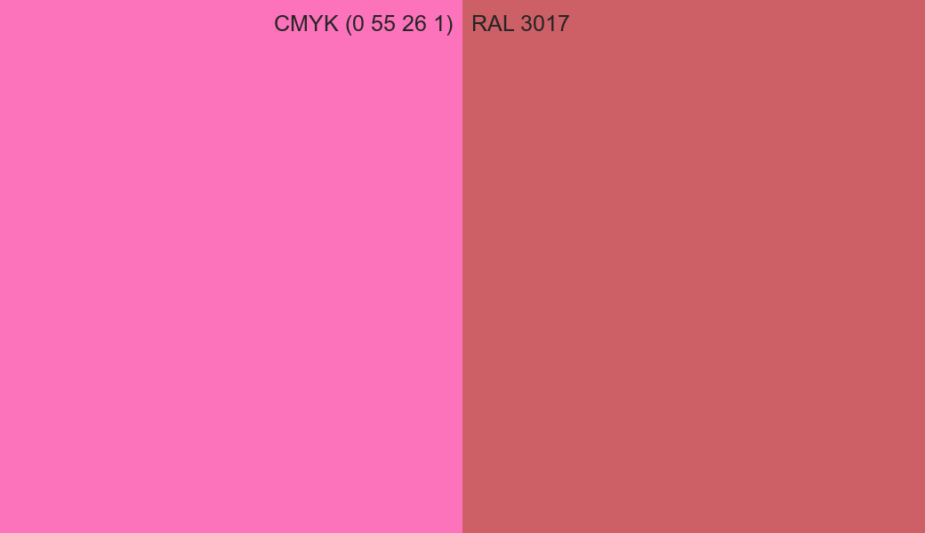 CMYK Color CMYK (0 55 26 1) vs RAL 3017 side by side comparison CMYK Color CMYK (0 55 26 1) vs RAL 3017 side by side comparison