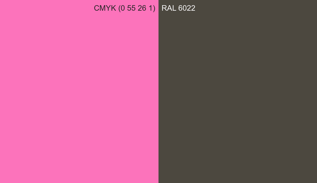 CMYK Color CMYK (0 55 26 1) vs RAL 6022 side by side comparison CMYK Color CMYK (0 55 26 1) vs RAL 6022 side by side comparison