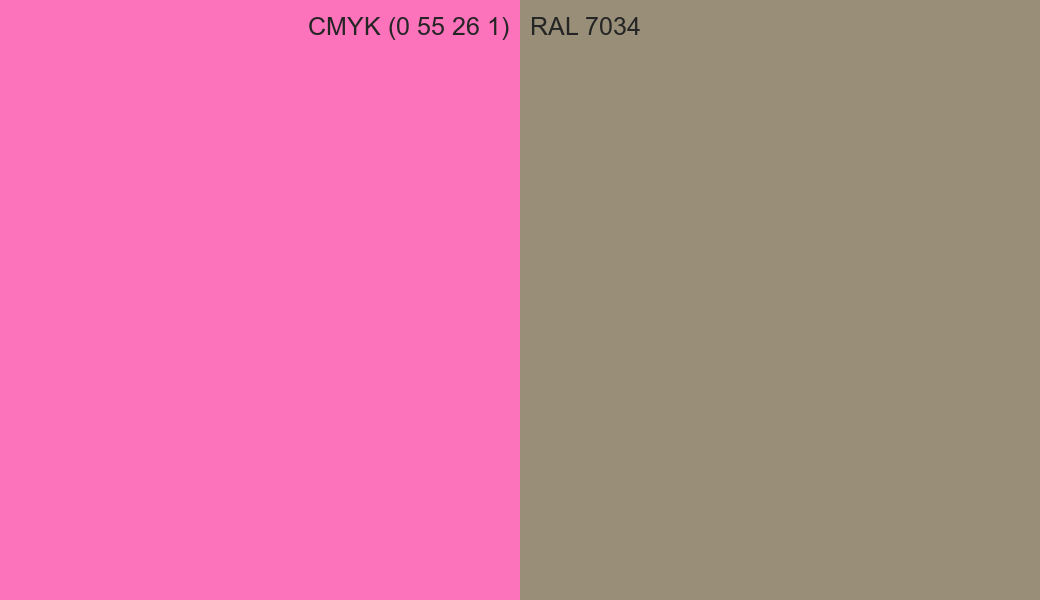 CMYK Color CMYK (0 55 26 1) vs RAL 7034 side by side comparison CMYK Color CMYK (0 55 26 1) vs RAL 7034 side by side comparison