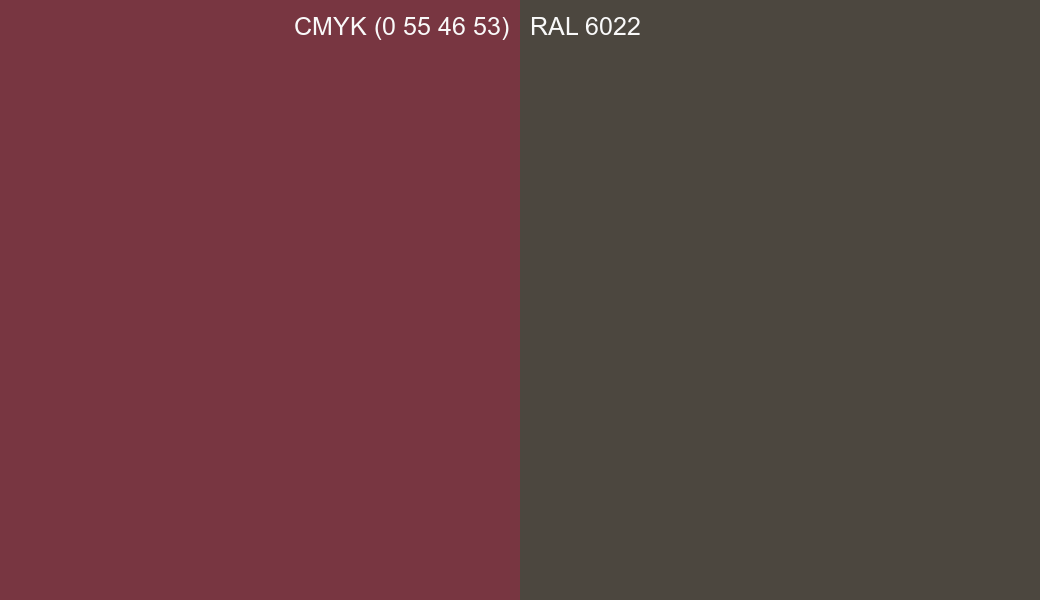 CMYK Color CMYK (0 55 46 53) vs RAL 6022 side by side comparison CMYK Color CMYK (0 55 46 53) vs RAL 6022 side by side comparison