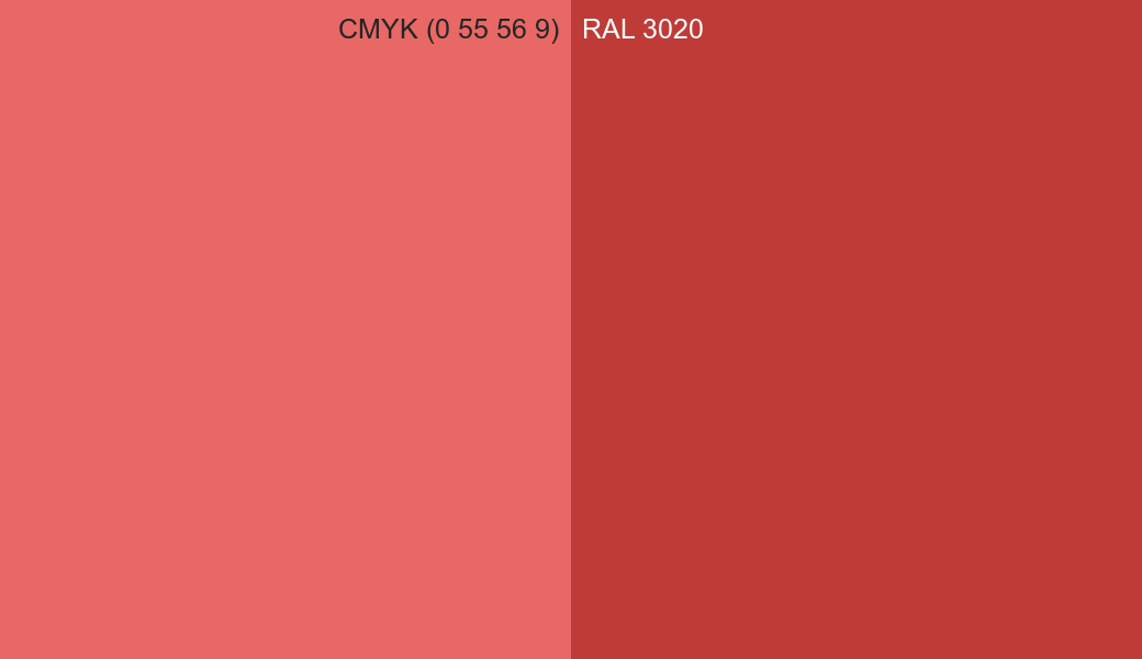 CMYK Color CMYK (0 55 56 9) vs RAL 3020 side by side comparison CMYK Color CMYK (0 55 56 9) vs RAL 3020 side by side comparison