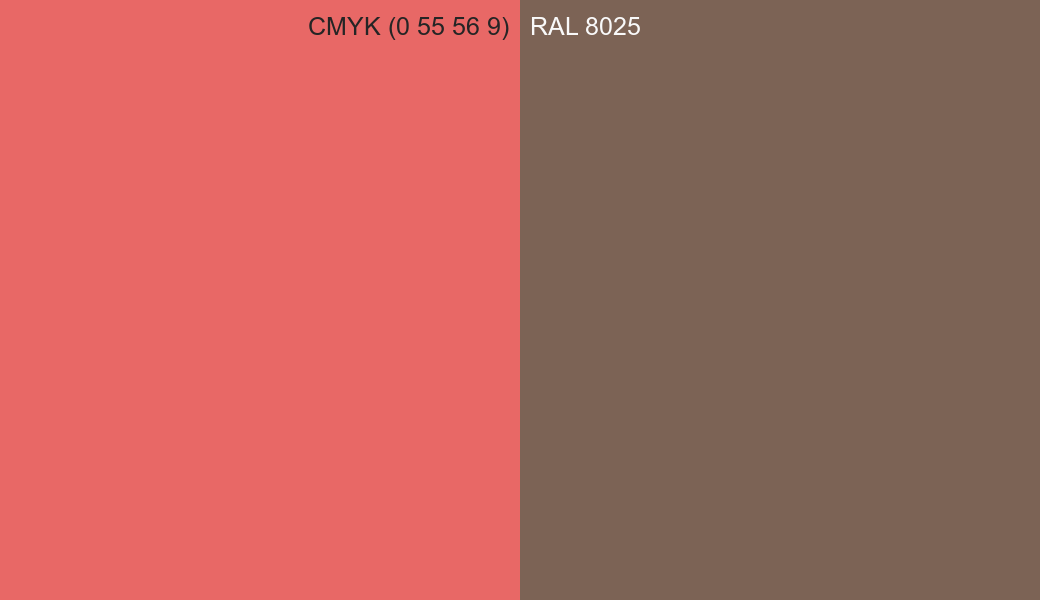 CMYK Color CMYK (0 55 56 9) vs RAL 8025 side by side comparison CMYK Color CMYK (0 55 56 9) vs RAL 8025 side by side comparison