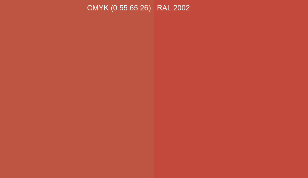 CMYK Color CMYK (0 55 65 26) vs RAL 2002 side by side comparison CMYK Color CMYK (0 55 65 26) vs RAL 2002 side by side comparison