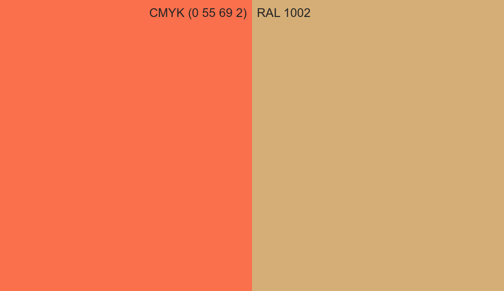 CMYK Color CMYK (0 55 69 2) vs RAL 1002 side by side comparison CMYK Color CMYK (0 55 69 2) vs RAL 1002 side by side comparison