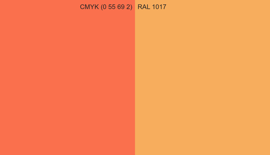 CMYK Color CMYK (0 55 69 2) vs RAL 1017 side by side comparison CMYK Color CMYK (0 55 69 2) vs RAL 1017 side by side comparison