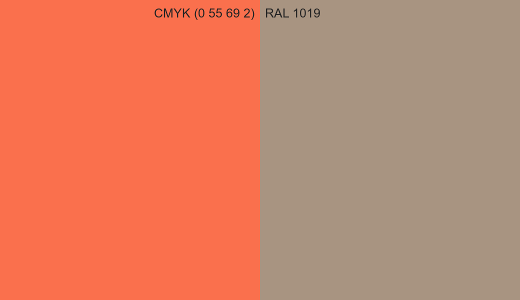 CMYK Color CMYK (0 55 69 2) vs RAL 1019 side by side comparison CMYK Color CMYK (0 55 69 2) vs RAL 1019 side by side comparison