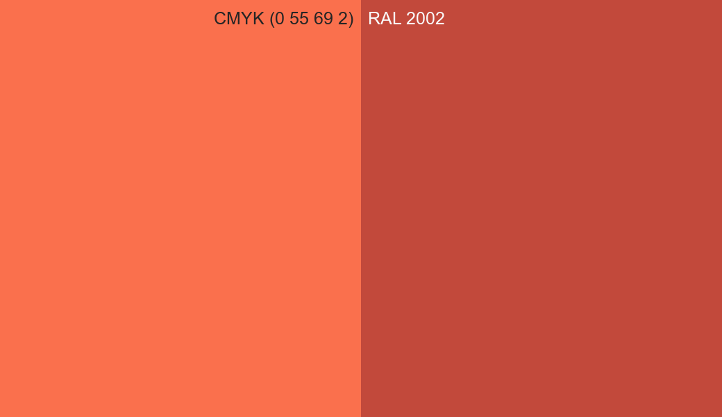 CMYK Color CMYK (0 55 69 2) vs RAL 2002 side by side comparison CMYK Color CMYK (0 55 69 2) vs RAL 2002 side by side comparison