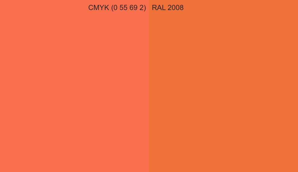 CMYK Color CMYK (0 55 69 2) vs RAL 2008 side by side comparison CMYK Color CMYK (0 55 69 2) vs RAL 2008 side by side comparison
