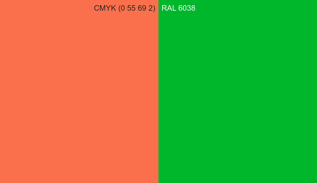 CMYK Color CMYK (0 55 69 2) vs RAL 6038 side by side comparison CMYK Color CMYK (0 55 69 2) vs RAL 6038 side by side comparison