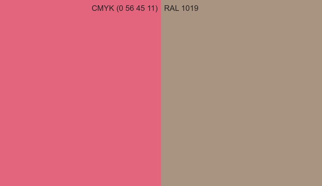 CMYK Color CMYK (0 56 45 11) vs RAL 1019 side by side comparison CMYK Color CMYK (0 56 45 11) vs RAL 1019 side by side comparison