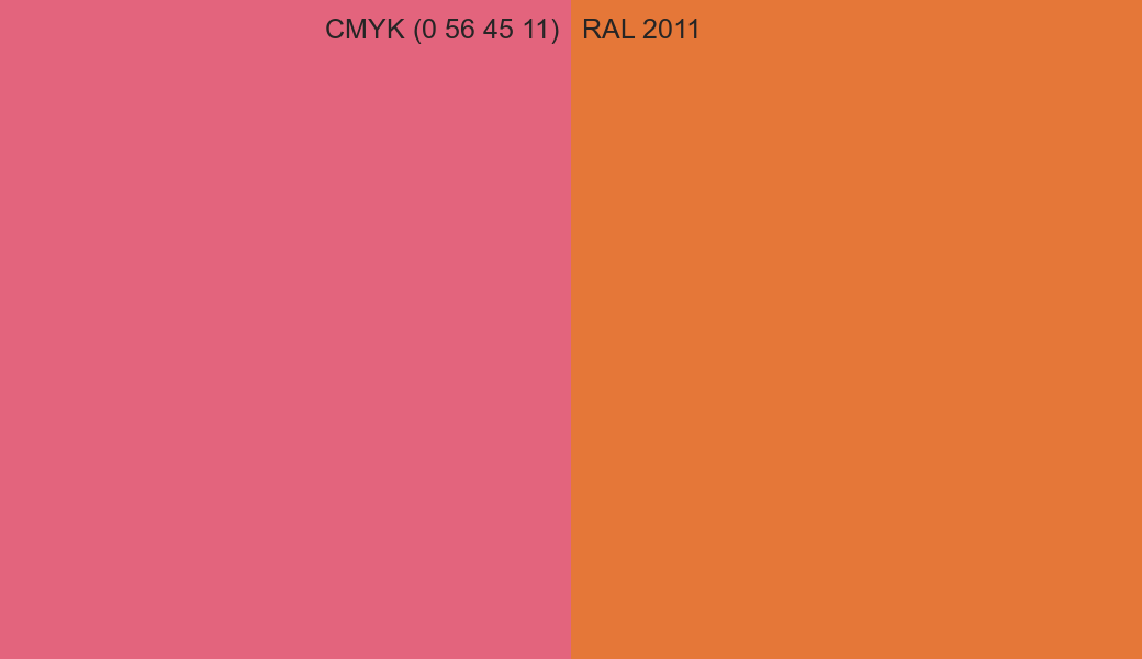 CMYK Color CMYK (0 56 45 11) vs RAL 2011 side by side comparison CMYK Color CMYK (0 56 45 11) vs RAL 2011 side by side comparison