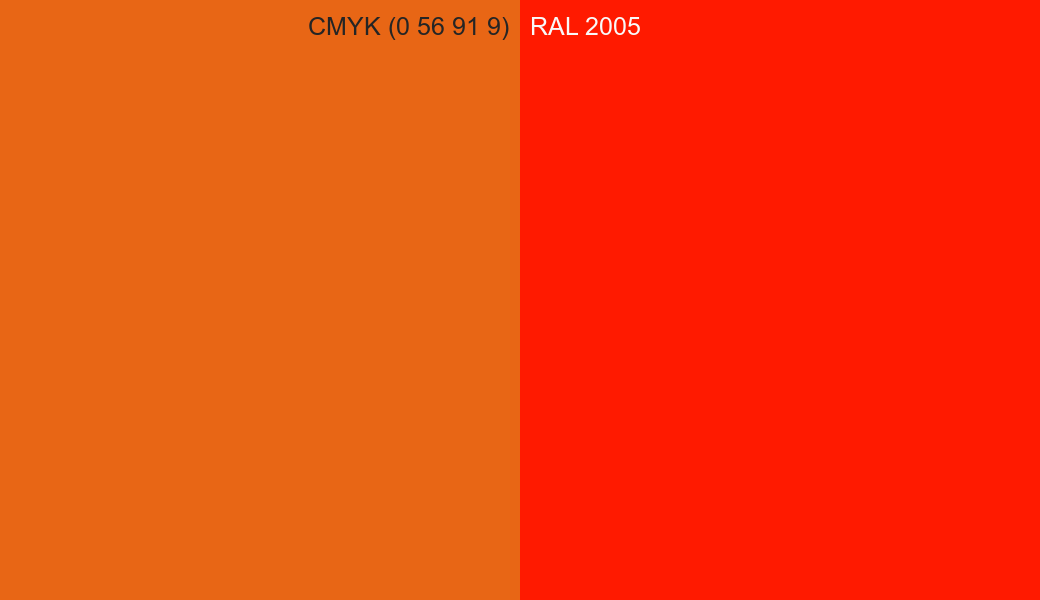CMYK Color CMYK (0 56 91 9) vs RAL 2005 side by side comparison CMYK Color CMYK (0 56 91 9) vs RAL 2005 side by side comparison
