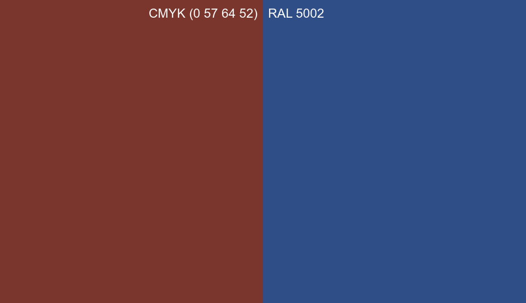CMYK Color CMYK (0 57 64 52) vs RAL 5002 side by side comparison CMYK Color CMYK (0 57 64 52) vs RAL 5002 side by side comparison
