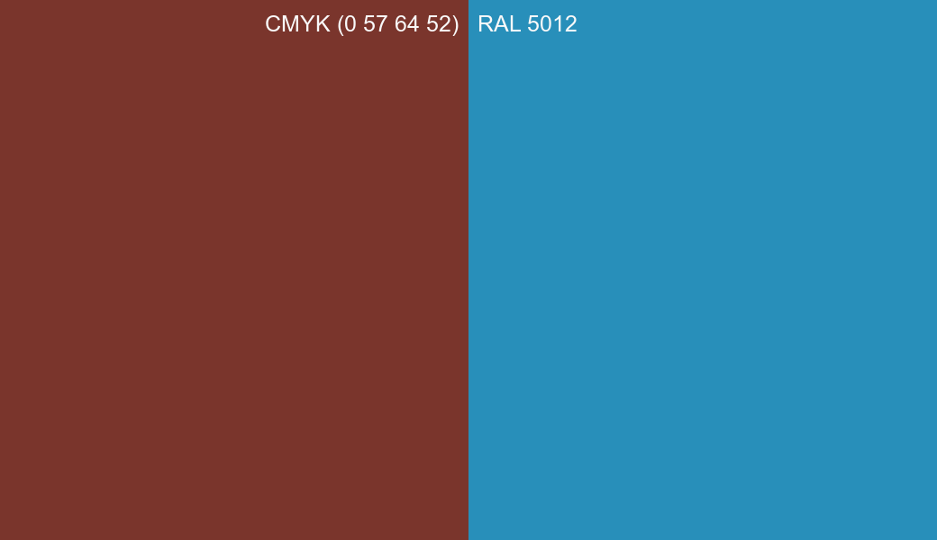 CMYK Color CMYK (0 57 64 52) vs RAL 5012 side by side comparison CMYK Color CMYK (0 57 64 52) vs RAL 5012 side by side comparison