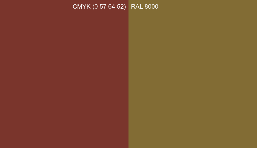 CMYK Color CMYK (0 57 64 52) vs RAL 8000 side by side comparison CMYK Color CMYK (0 57 64 52) vs RAL 8000 side by side comparison