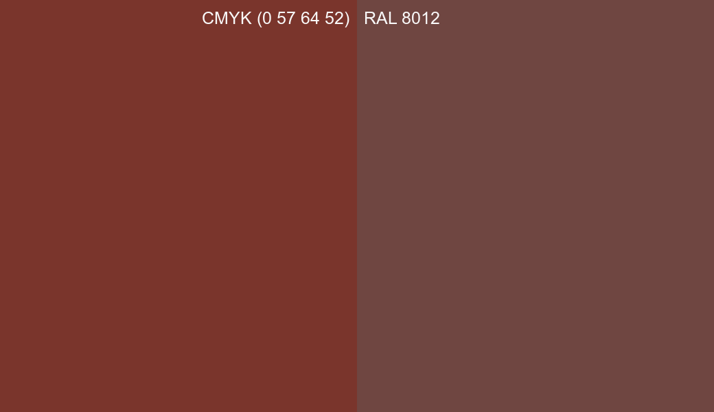 CMYK Color CMYK (0 57 64 52) vs RAL 8012 side by side comparison CMYK Color CMYK (0 57 64 52) vs RAL 8012 side by side comparison