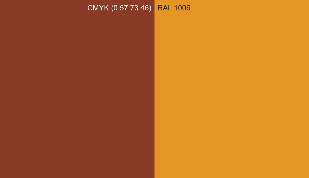 CMYK Color CMYK (0 57 73 46) vs RAL 1006 side by side comparison CMYK Color CMYK (0 57 73 46) vs RAL 1006 side by side comparison