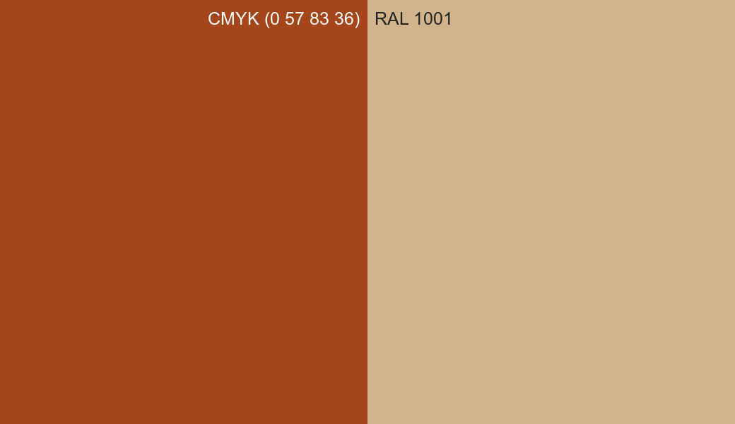 CMYK Color CMYK (0 57 83 36) vs RAL 1001 side by side comparison CMYK Color CMYK (0 57 83 36) vs RAL 1001 side by side comparison