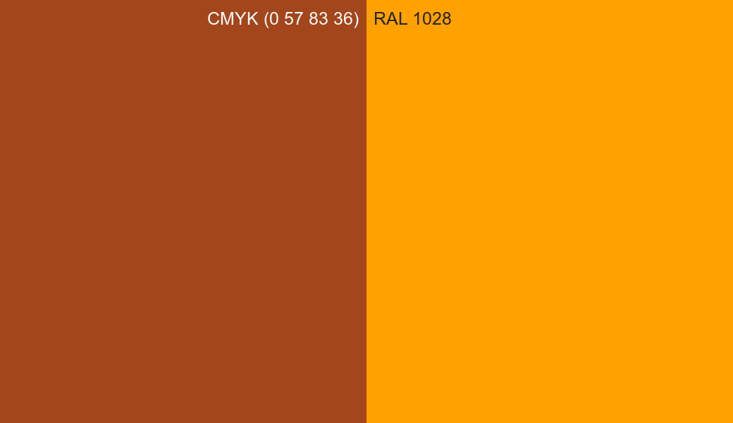 CMYK Color CMYK (0 57 83 36) vs RAL 1028 side by side comparison CMYK Color CMYK (0 57 83 36) vs RAL 1028 side by side comparison