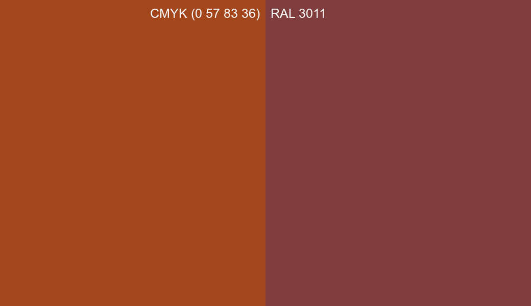 CMYK Color CMYK (0 57 83 36) vs RAL 3011 side by side comparison CMYK Color CMYK (0 57 83 36) vs RAL 3011 side by side comparison