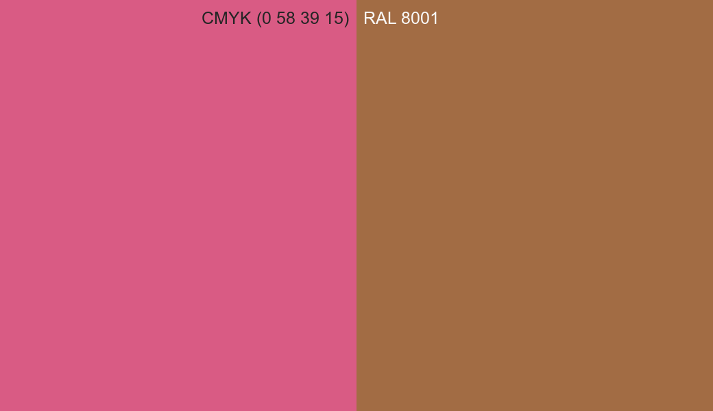 CMYK Color CMYK (0 58 39 15) vs RAL 8001 side by side comparison CMYK Color CMYK (0 58 39 15) vs RAL 8001 side by side comparison