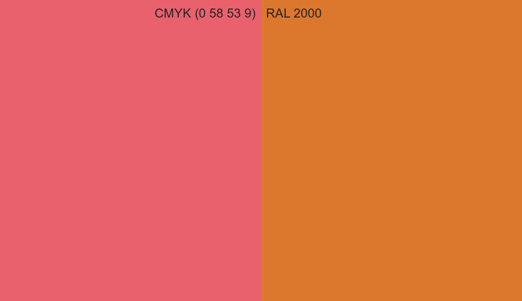 CMYK Color CMYK (0 58 53 9) vs RAL 2000 side by side comparison CMYK Color CMYK (0 58 53 9) vs RAL 2000 side by side comparison