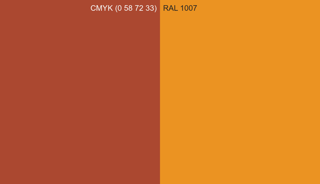CMYK Color CMYK (0 58 72 33) vs RAL 1007 side by side comparison CMYK Color CMYK (0 58 72 33) vs RAL 1007 side by side comparison