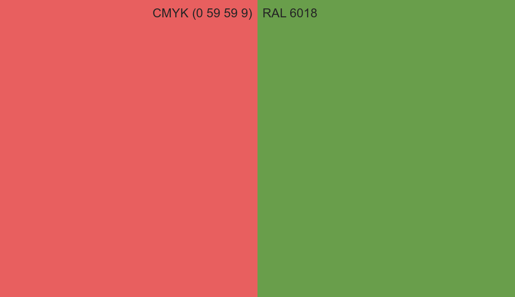 CMYK Color CMYK (0 59 59 9) vs RAL 6018 side by side comparison CMYK Color CMYK (0 59 59 9) vs RAL 6018 side by side comparison