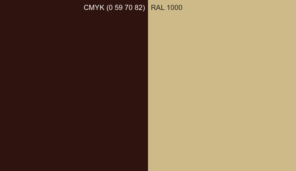 CMYK Color CMYK (0 59 70 82) vs RAL 1000 side by side comparison CMYK Color CMYK (0 59 70 82) vs RAL 1000 side by side comparison