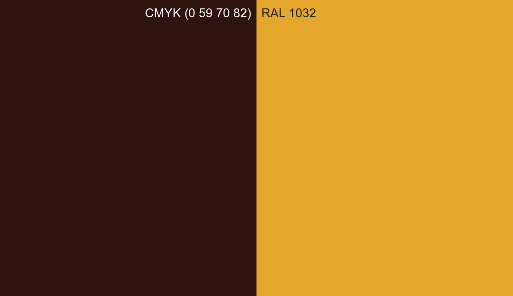 CMYK Color CMYK (0 59 70 82) vs RAL 1032 side by side comparison CMYK Color CMYK (0 59 70 82) vs RAL 1032 side by side comparison
