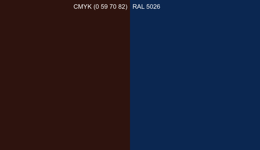 CMYK Color CMYK (0 59 70 82) vs RAL 5026 side by side comparison CMYK Color CMYK (0 59 70 82) vs RAL 5026 side by side comparison