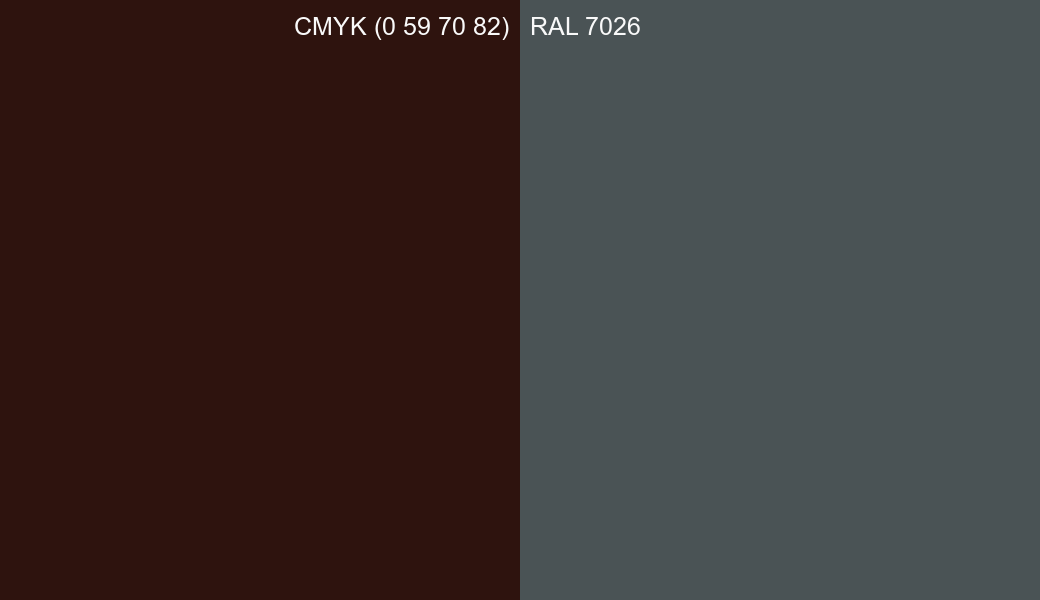 CMYK Color CMYK (0 59 70 82) vs RAL 7026 side by side comparison CMYK Color CMYK (0 59 70 82) vs RAL 7026 side by side comparison
