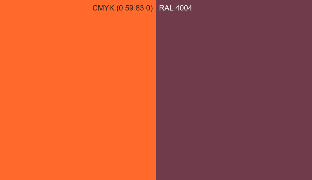 CMYK Color CMYK (0 59 83 0) vs RAL 4004 side by side comparison CMYK Color CMYK (0 59 83 0) vs RAL 4004 side by side comparison