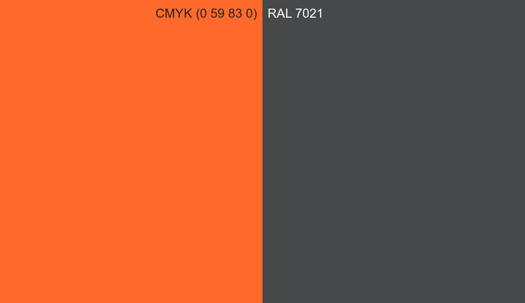 CMYK Color CMYK (0 59 83 0) vs RAL 7021 side by side comparison CMYK Color CMYK (0 59 83 0) vs RAL 7021 side by side comparison