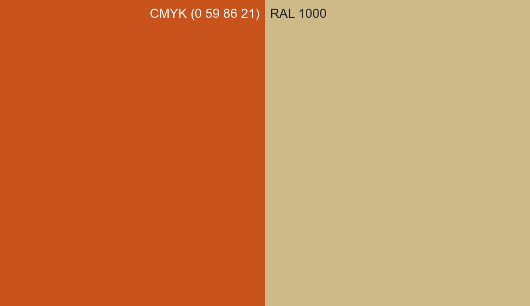 CMYK Color CMYK (0 59 86 21) vs RAL 1000 side by side comparison CMYK Color CMYK (0 59 86 21) vs RAL 1000 side by side comparison