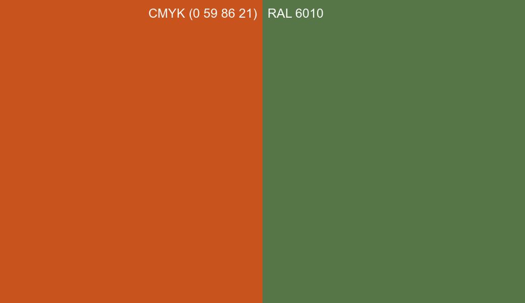CMYK Color CMYK (0 59 86 21) vs RAL 6010 side by side comparison CMYK Color CMYK (0 59 86 21) vs RAL 6010 side by side comparison