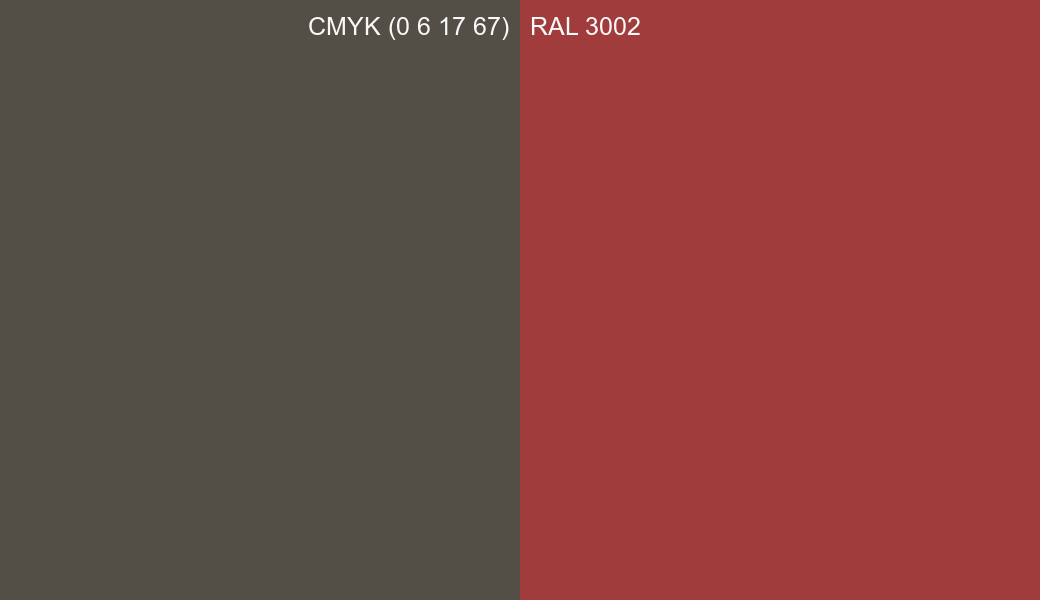 CMYK Color CMYK (0 6 17 67) vs RAL 3002 side by side comparison CMYK Color CMYK (0 6 17 67) vs RAL 3002 side by side comparison