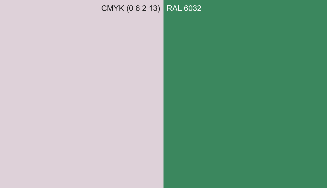 CMYK Color CMYK (0 6 2 13) vs RAL 6032 side by side comparison CMYK Color CMYK (0 6 2 13) vs RAL 6032 side by side comparison