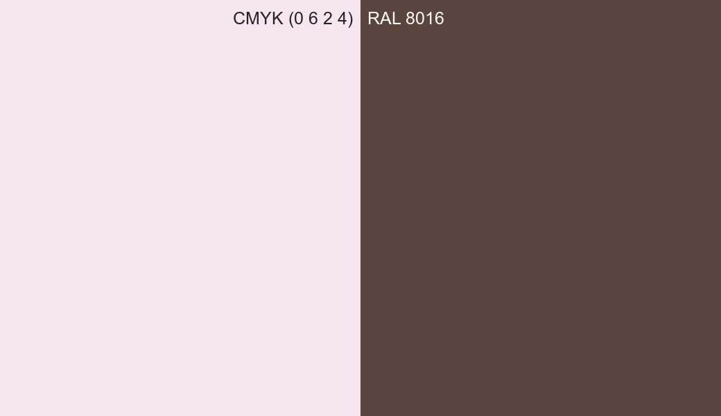 CMYK Color CMYK (0 6 2 4) vs RAL 8016 side by side comparison CMYK Color CMYK (0 6 2 4) vs RAL 8016 side by side comparison