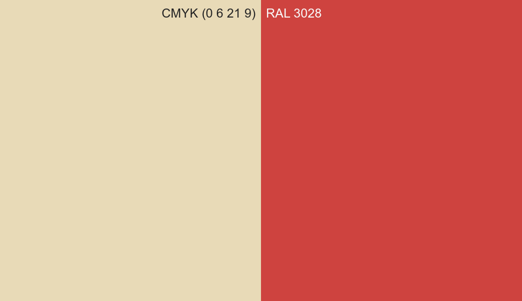 CMYK Color CMYK (0 6 21 9) vs RAL 3028 side by side comparison CMYK Color CMYK (0 6 21 9) vs RAL 3028 side by side comparison