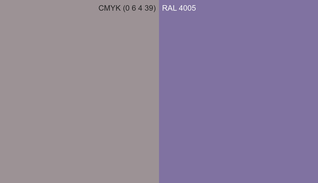 CMYK Color CMYK (0 6 4 39) vs RAL 4005 side by side comparison CMYK Color CMYK (0 6 4 39) vs RAL 4005 side by side comparison