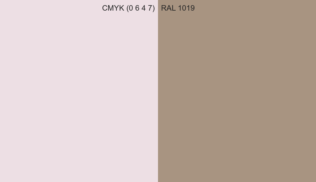 CMYK Color CMYK (0 6 4 7) vs RAL 1019 side by side comparison CMYK Color CMYK (0 6 4 7) vs RAL 1019 side by side comparison