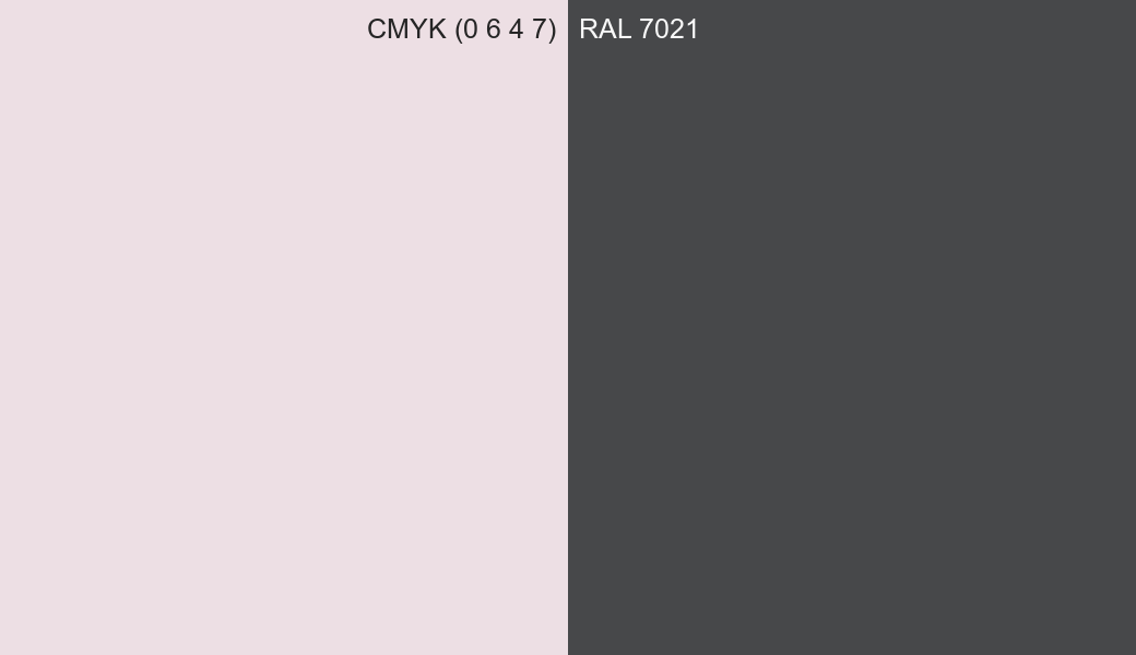 CMYK Color CMYK (0 6 4 7) vs RAL 7021 side by side comparison CMYK Color CMYK (0 6 4 7) vs RAL 7021 side by side comparison