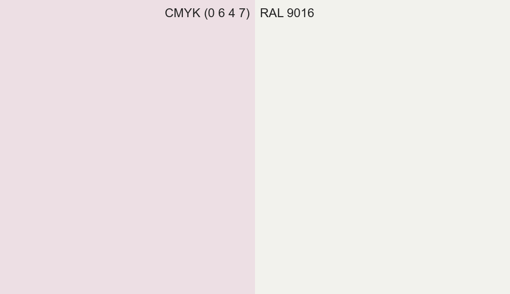 CMYK Color CMYK (0 6 4 7) vs RAL 9016 side by side comparison CMYK Color CMYK (0 6 4 7) vs RAL 9016 side by side comparison