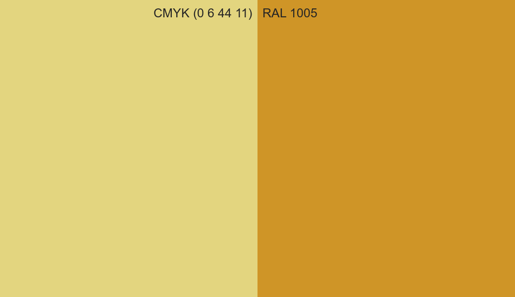 CMYK Color CMYK (0 6 44 11) vs RAL 1005 side by side comparison CMYK Color CMYK (0 6 44 11) vs RAL 1005 side by side comparison