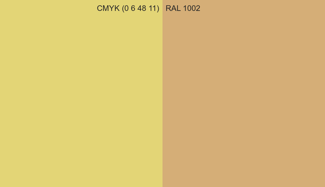 CMYK Color CMYK (0 6 48 11) vs RAL 1002 side by side comparison CMYK Color CMYK (0 6 48 11) vs RAL 1002 side by side comparison