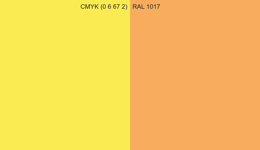CMYK Color CMYK (0 6 67 2) vs RAL 1017 side by side comparison CMYK Color CMYK (0 6 67 2) vs RAL 1017 side by side comparison