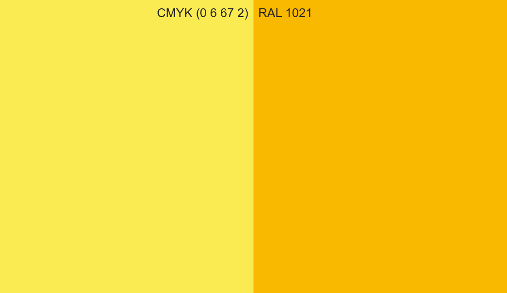 CMYK Color CMYK (0 6 67 2) vs RAL 1021 side by side comparison CMYK Color CMYK (0 6 67 2) vs RAL 1021 side by side comparison