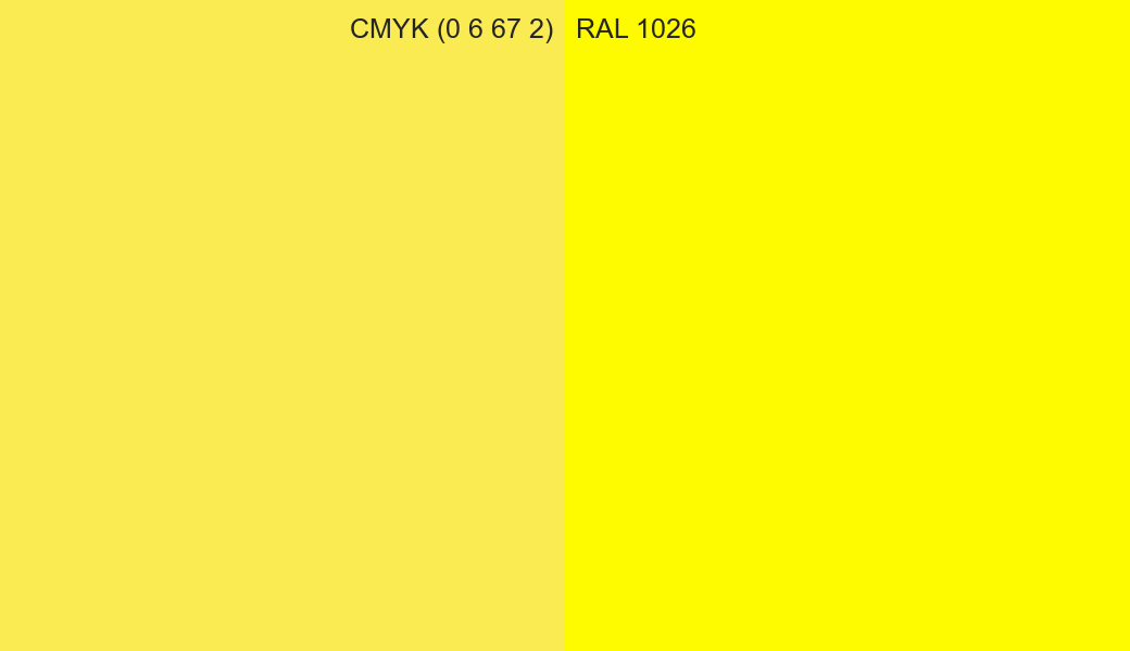 CMYK Color CMYK (0 6 67 2) vs RAL 1026 side by side comparison CMYK Color CMYK (0 6 67 2) vs RAL 1026 side by side comparison
